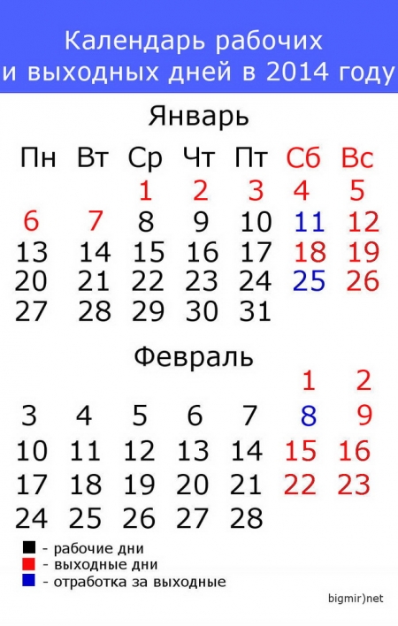 Кабмин определил новогодние каникулы для украинцев