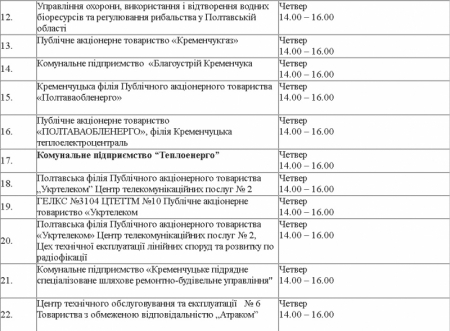В бюджете города на 2014 год будут заложены средства на проектирования ЦПАУ