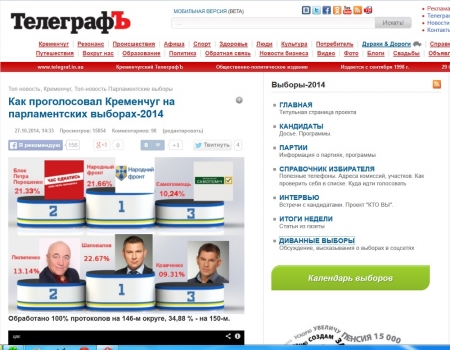 В десяточку! ТОП-10 новостей telegraf.in.ua за неделю (22.10-29.10)