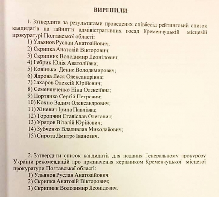 Нового прокурора Кременчуга назначат 15 декабря