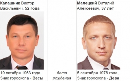 Калашник и Малецкий: сравнение автобиографий кандидатов