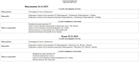 Сьогодні, 25 листопада, комунальники Кременчука лагодять освітлення та вивозять сміття