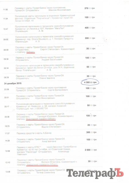 "Умер" мотор в машине киборга. Нужны 25 000. Собрана ВСЯ сумма. И даже больше!