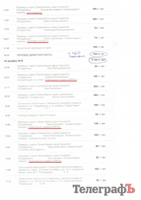 "Умер" мотор в машине киборга. Нужны 25 000. Собрана ВСЯ сумма. И даже больше!