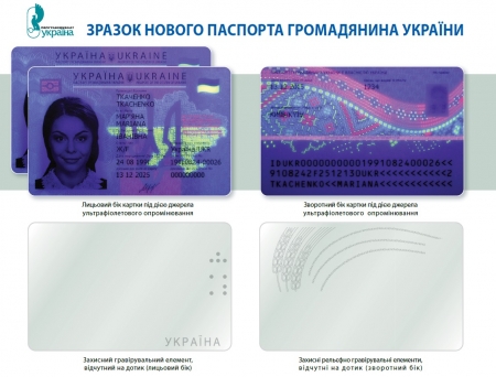 Как отличить настоящую ID-карту от "липовой"