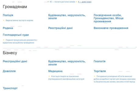 iGov наконец-то стал полезным и для кременчужан iGov наконец-то стал полезным и для кременчужан