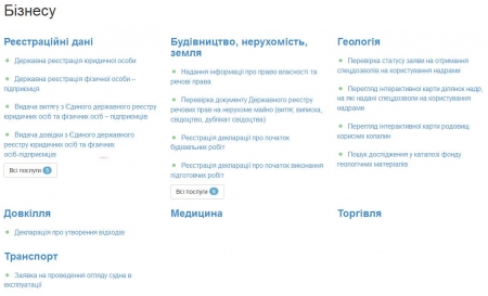 iGov наконец-то стал полезным и для кременчужан iGov наконец-то стал полезным и для кременчужан