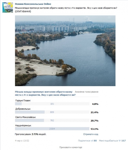 Комсомольськ vs Горішні Плавні: жителі обирають своєму місту іншу назву