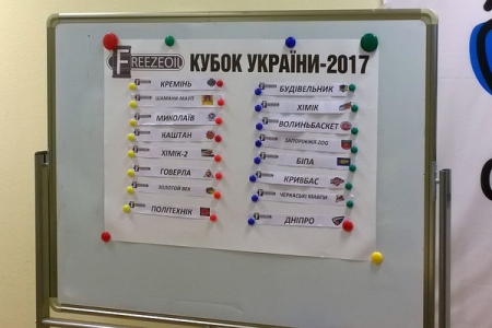 «Слони» дізналися суперника в Кубку України. Ним став...