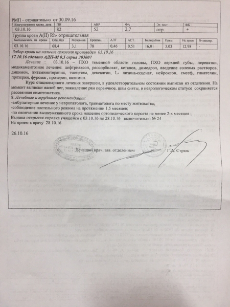 Постраждалим у ДТП Андрію Однороженко та Альоні Тимошенко необхідна допомога
