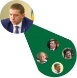 На кого працюють депутати Кременчуцької міськради