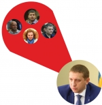 На кого працюють депутати Кременчуцької міськради