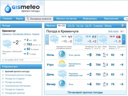 Вранці 25 листопада туман впаде на Кременчук