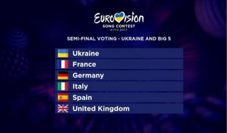 Праздничные бусы разнообразия: Украина представила логотип и слоган «Евровидения-2017»