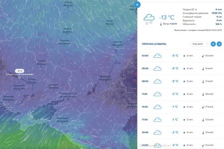 Морозець та дрібний сніг на вікенд прогнозують Кременчуку синоптики