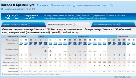 На вихідних у Кременчці буде вогко: обіцяють туман, сніг та навіть дощ