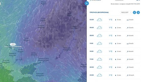 На вихідних у Кременчці буде вогко: обіцяють туман, сніг та навіть дощ