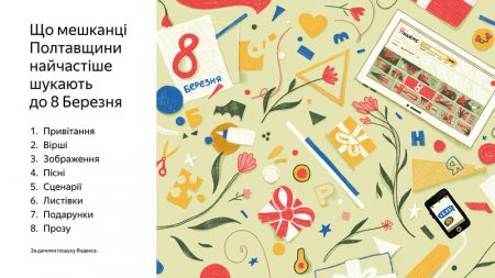 Кременчужани і 8 березня: святкова карикатура Клари Цеткін і привітання тьоті Аліні від Каріни