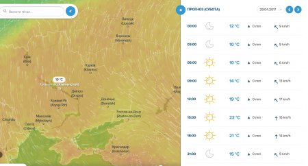Не просто теплими, а навіть спекотними будуть перші травневі вихідні у Кременчуці