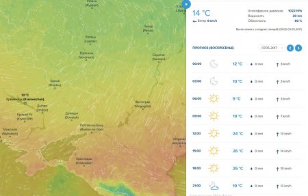 Спека і дощ у вікенд: на День Перемоги у Кременчуці дощитиме