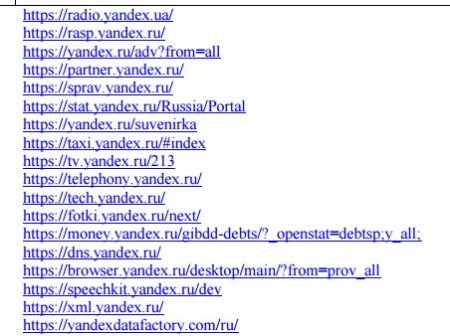 Прощай, «Вк», «Одноклассники» и «Мейл.ру»: Порошенко ввел дополнительные санкции против РФ