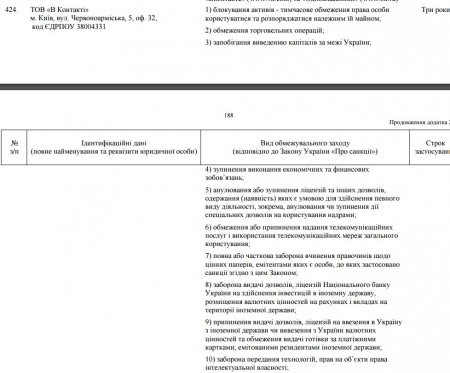 Прощай, «Вк», «Одноклассники» и «Мейл.ру»: Порошенко ввел дополнительные санкции против РФ