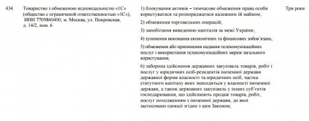 В Украине вводят запрет на программу 1С - санкции против РФ