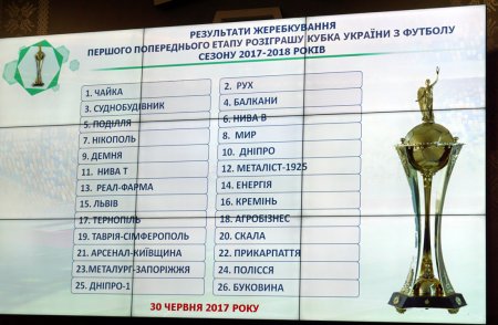 МФК «Кремінь» у Кубку України зіграє зі «Львовом»