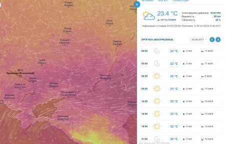 «Пусть всегда будет солнце»: на выходных дождя в Кременчуге не ждите