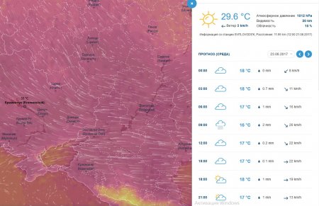 Спасительная прохлада: на этой неделе в Кременчуге похолодает