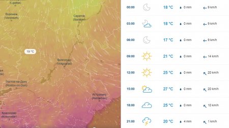 Перший тиждень осені у Кременчуці буде теплим і вітряним