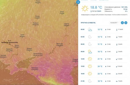 На вихідних погода у Кременчуці залишиться по-літньому теплою