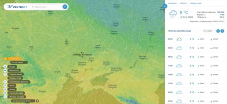 Туман и мелкий дождик прогнозируют Кременчугу синоптики на выходные