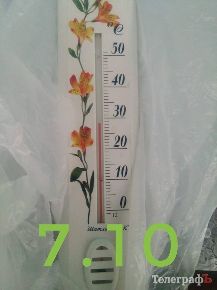 «В цеху жара +32 градуса, дышать невозможно» - кременчужанин жалуется на условия труда на КВСЗ «В цеху жара +32 градуса, дышать невозможно» - кременчужанин жалуется на условия труда на КВСЗ