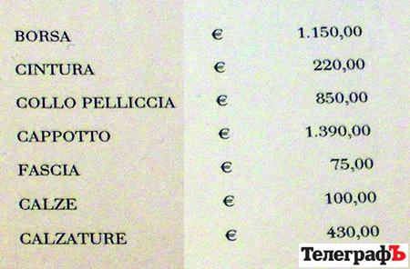 Как ЭТО делают в Италии Как ЭТО делают в Италии