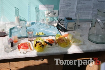 Як перевірити продукти на якість