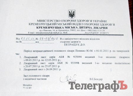 Информация мэра Кременчуга о длительности отпусков главврача детской больницы оказалась недостоверной