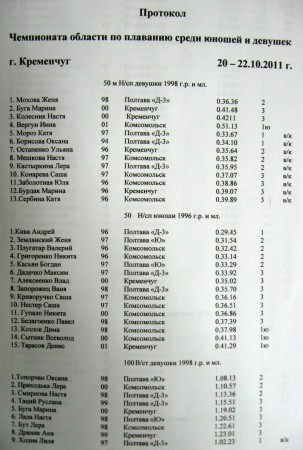 ПЛАВАНИЕ. В бассейне СК «Нефтехимик» состоялся чемпионат области по плаванию среди юношей и девушек.