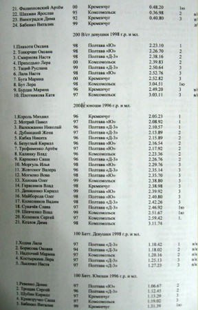 ПЛАВАНИЕ. В бассейне СК «Нефтехимик» состоялся чемпионат области по плаванию среди юношей и девушек.