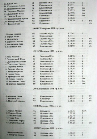 ПЛАВАНИЕ. В бассейне СК «Нефтехимик» состоялся чемпионат области по плаванию среди юношей и девушек.