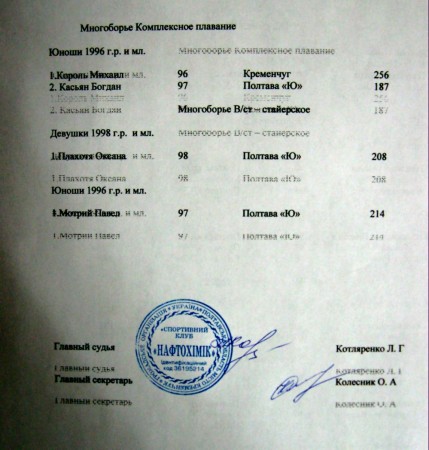 ПЛАВАНИЕ. В бассейне СК «Нефтехимик» состоялся чемпионат области по плаванию среди юношей и девушек.