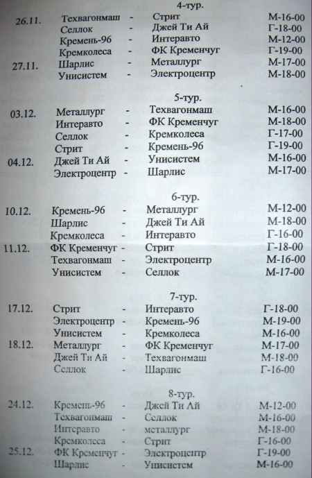 ФУТЗАЛ. К сезону подключается «Горняк».