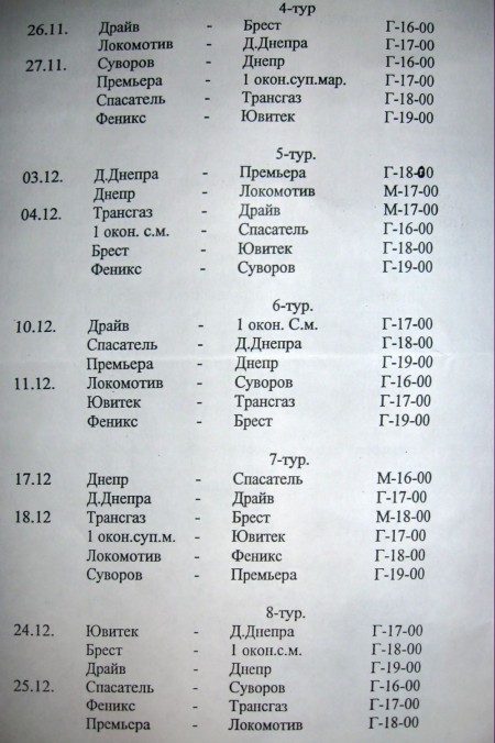 ФУТЗАЛ. К сезону подключается «Горняк».