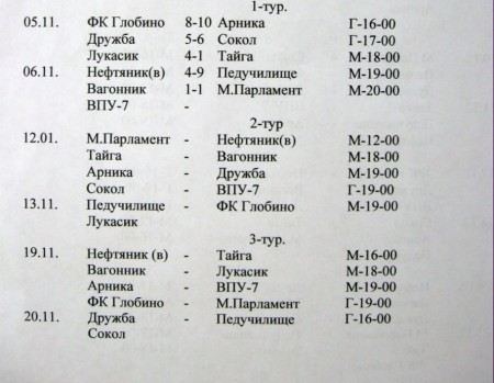ФУТЗАЛ. «Лукас» сыграет с «Горняком», а КНУ померяется силами с ТМ ОЛСУ.