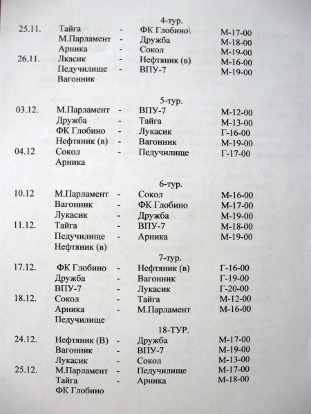 ФУТЗАЛ. «Лукас» сыграет с «Горняком», а КНУ померяется силами с ТМ ОЛСУ.