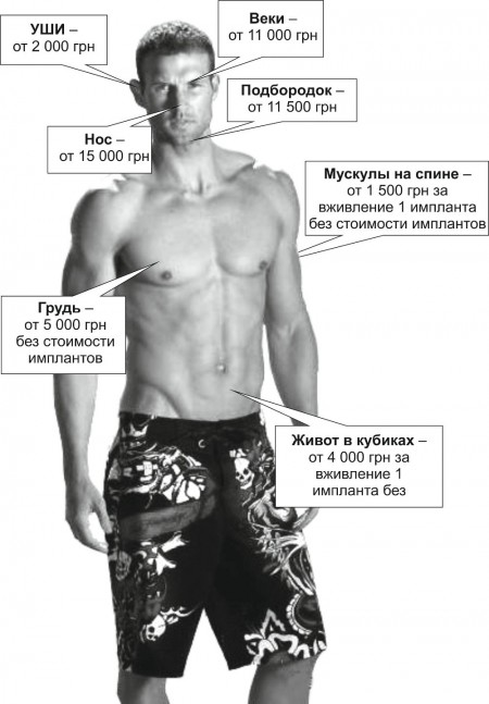  Крутая переделка