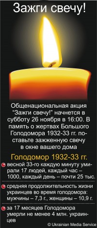 Инфографика зажги свечу