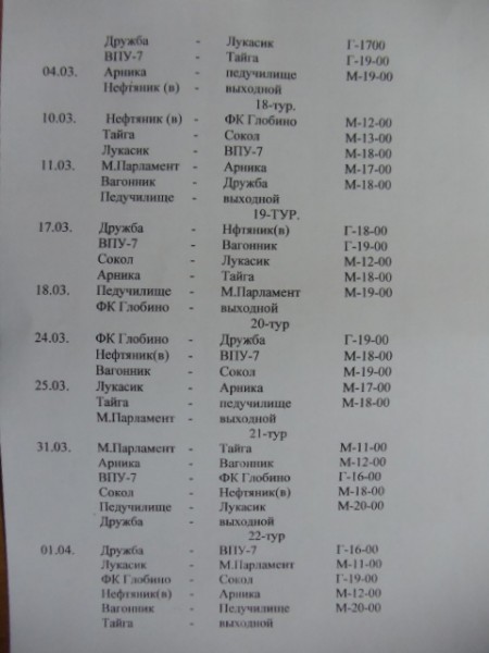 Футзал. Чемпионат Кременчуга. АФИША.