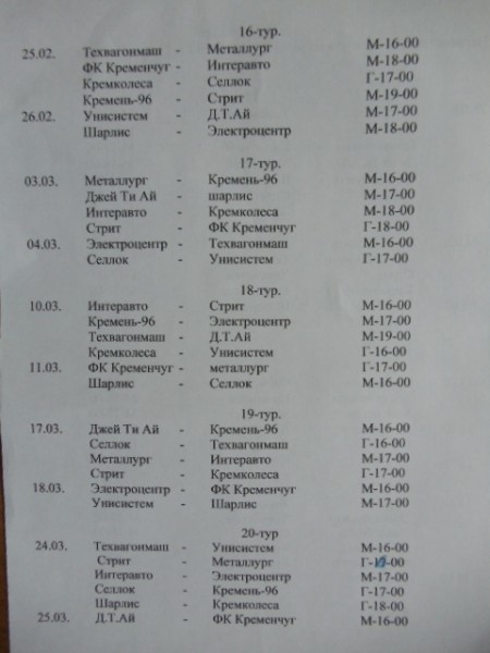 Футзал. Чемпионат Кременчуга. АФИША.