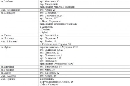 Адреса пунктов обогрева в Полтавской области (ТАБЛИЦА)